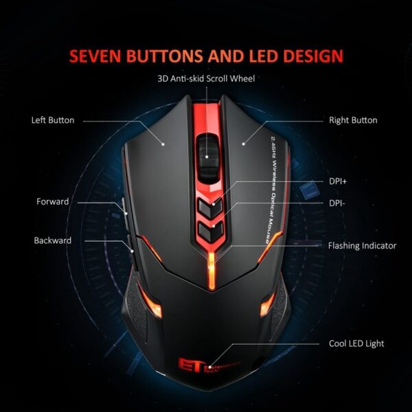 Power-Saving Silent Luminous Wireless Mouse - Image 6